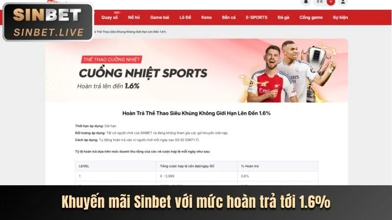Giao diện cá cược thể thao trên Gacam888 APP